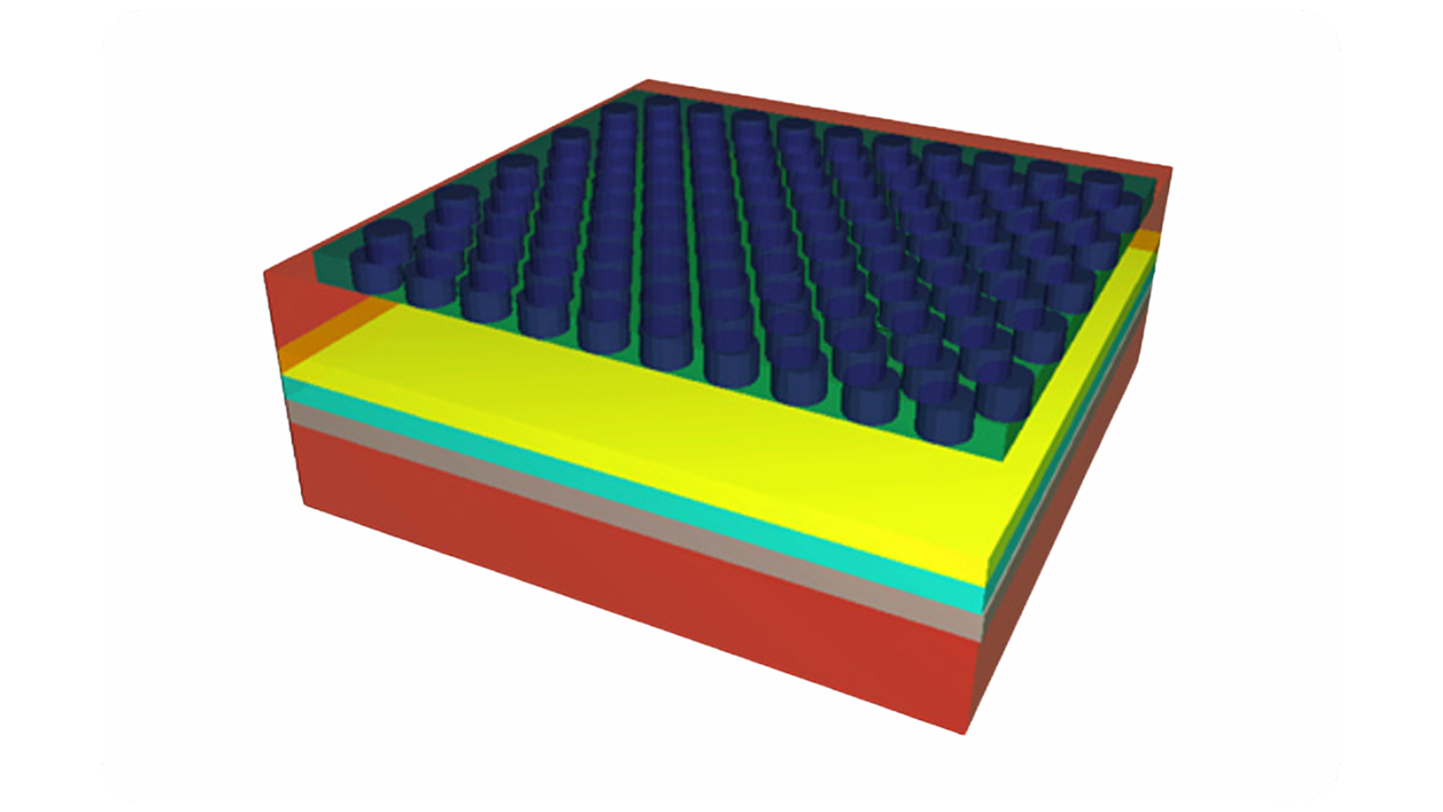 RSoft LED Utility Graphic