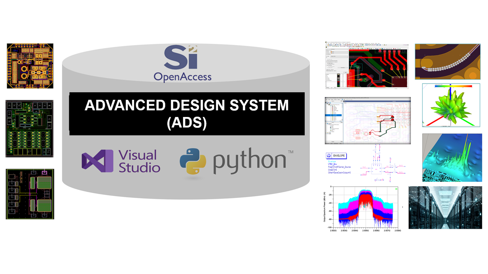 Advanced Design System (ADS) Enterprise Workflow