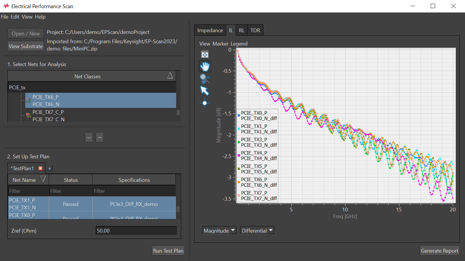 From Overwhelmed to Optimized: SECO's PCB Design Cycle Evolution PDF
