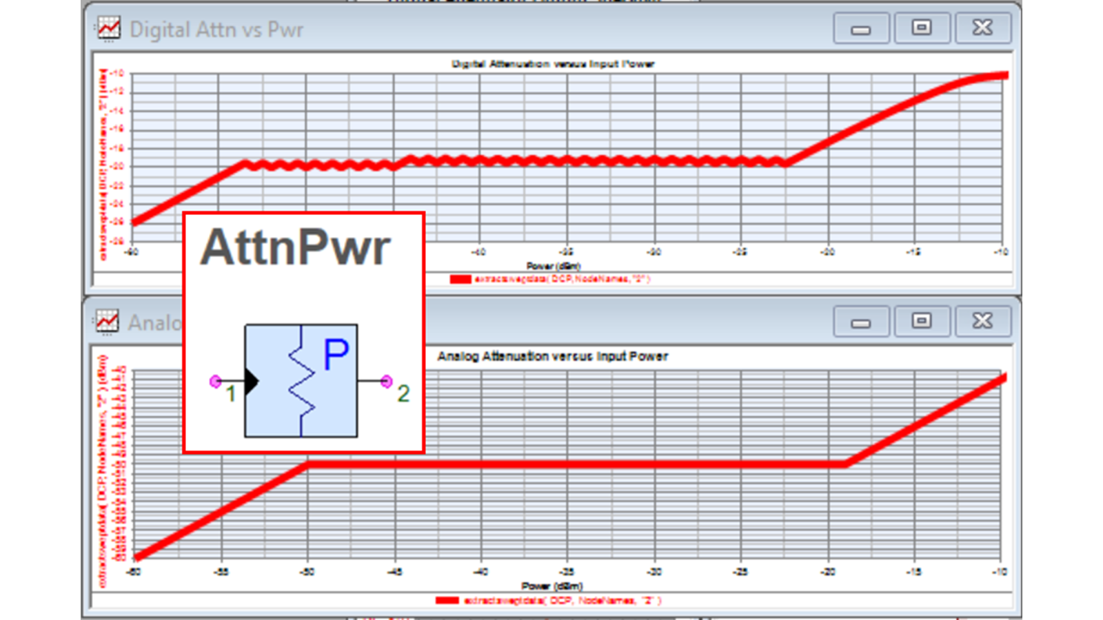 PathWave RF Synthesis (Genesys) 2023 Product Release Keysight