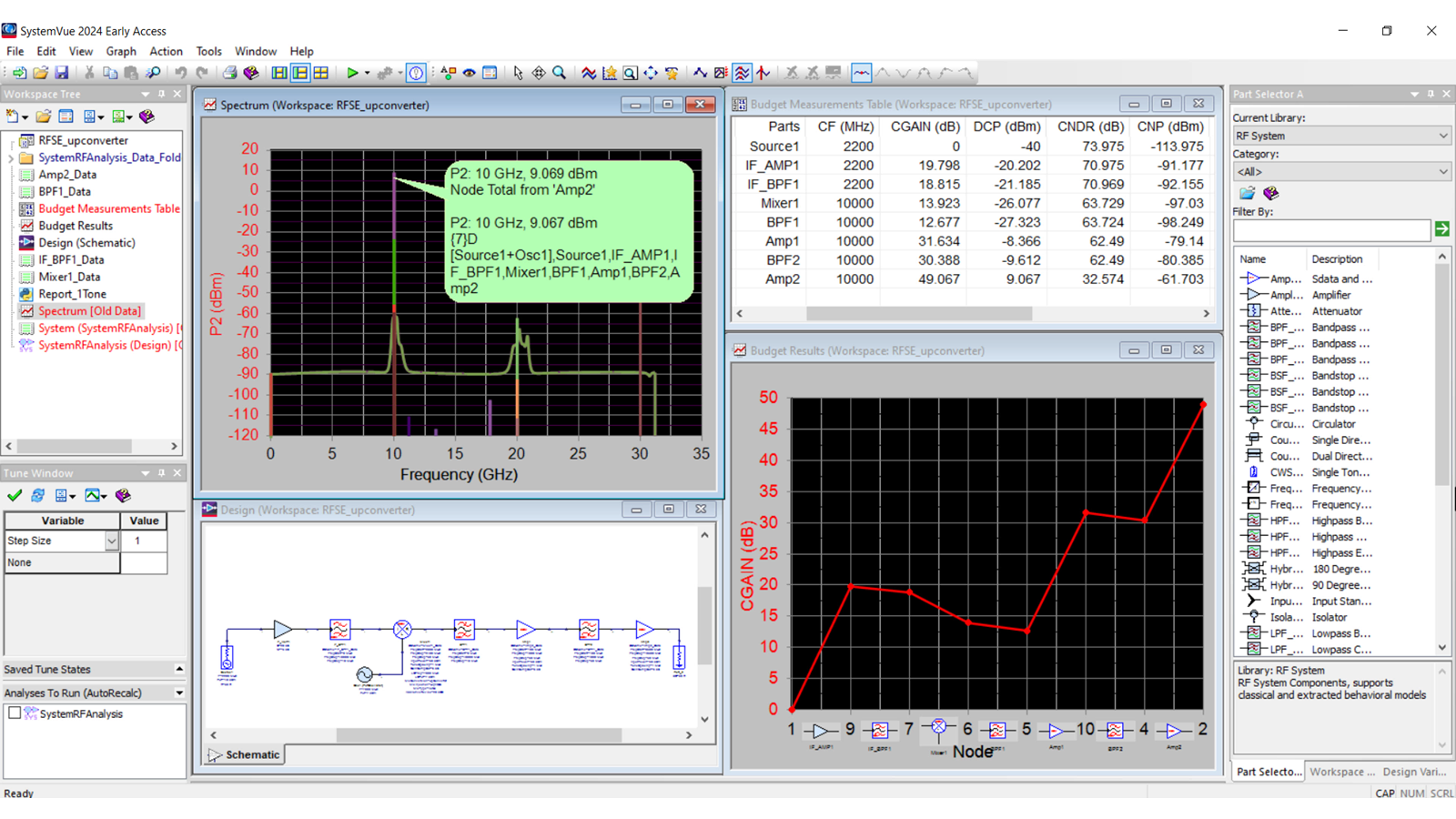 What's New in RF System Design Keysight
