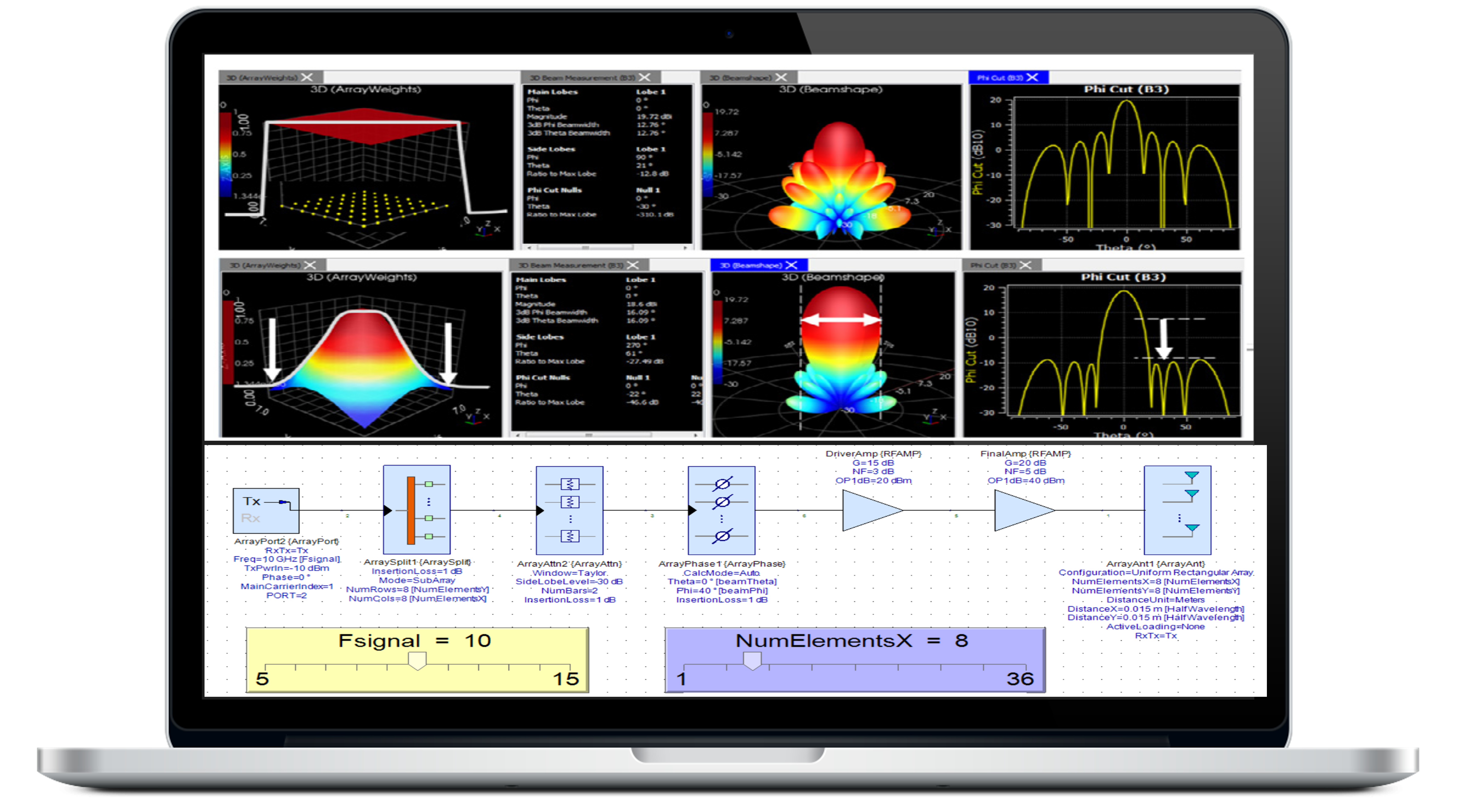 Design Cloud (HPC) on laptop