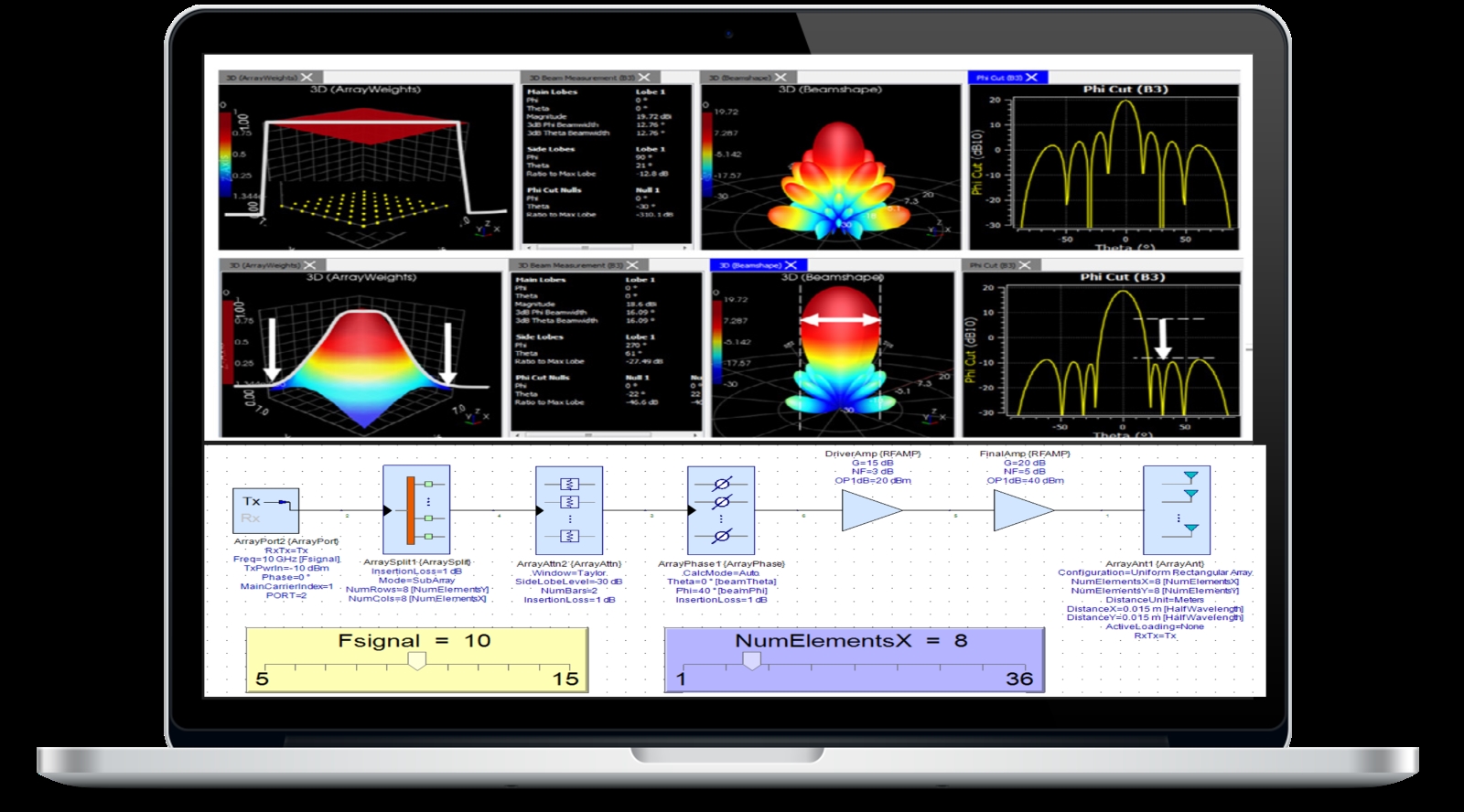 W4581E_SystemVue for HPC