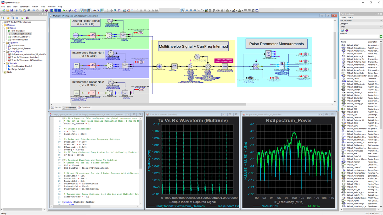 W4811B System Design, Aerospace Defense