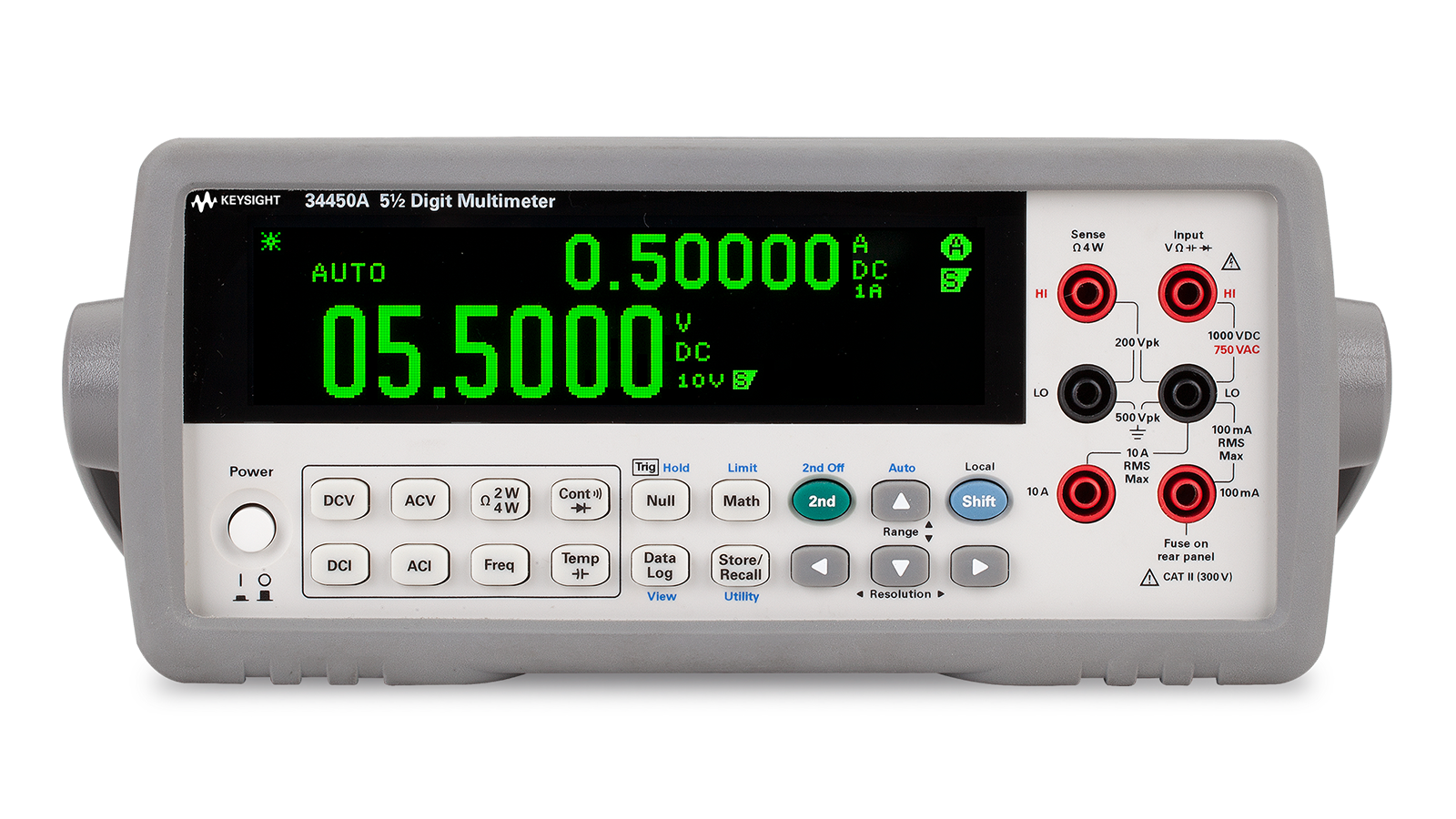 DMM Upgrades: 34450A