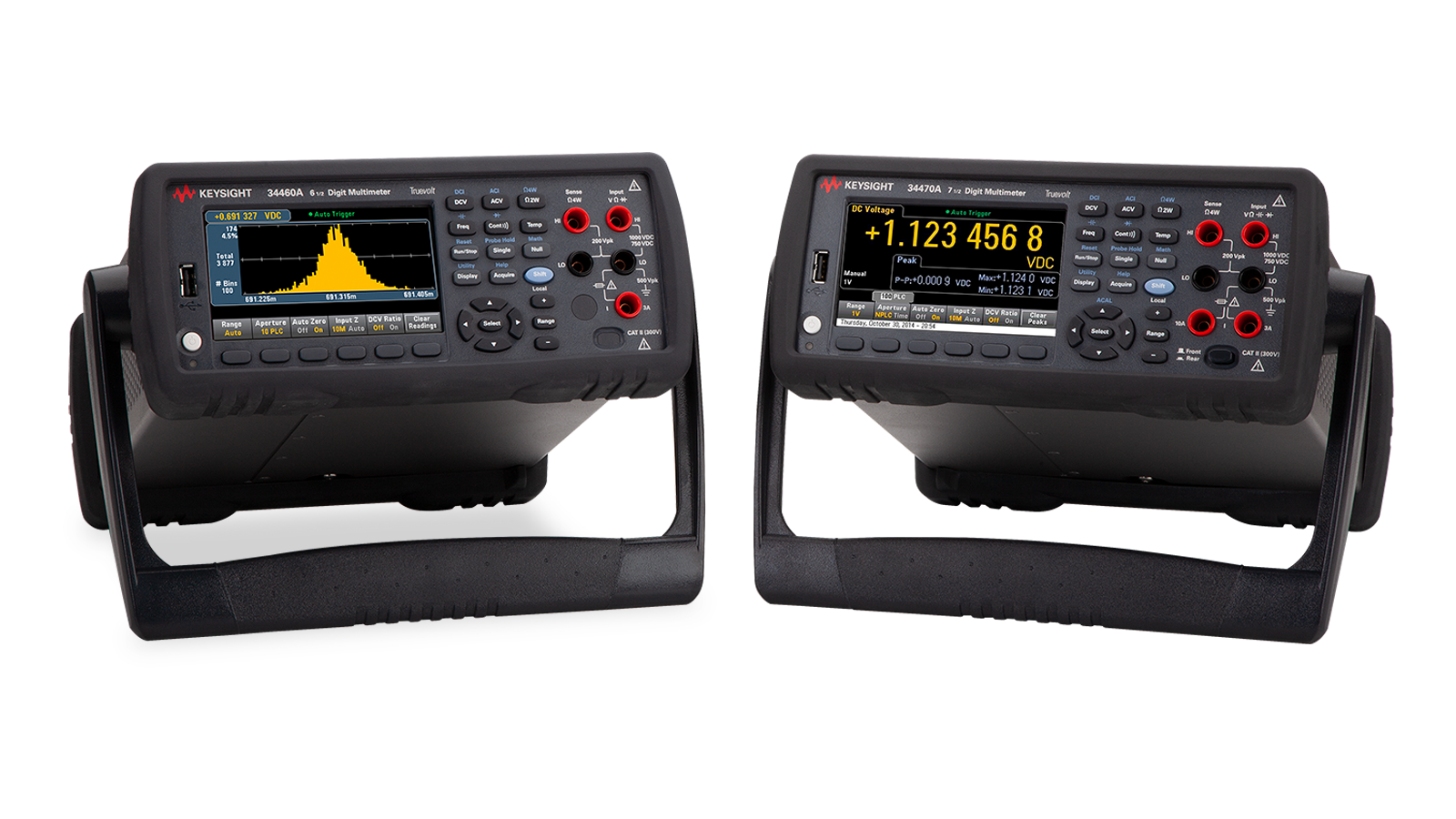 Digital Multimeters