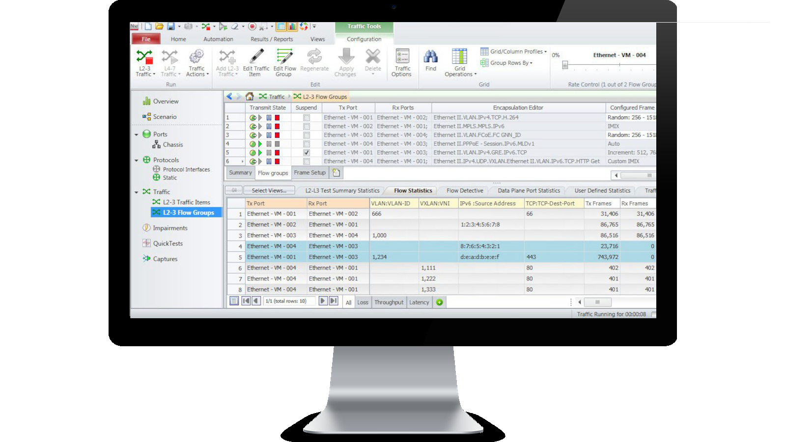 IxVerify