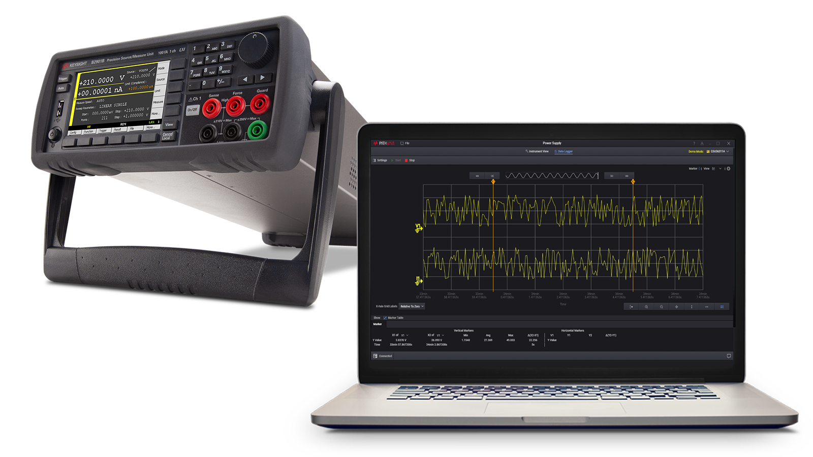 How to Make Resistance Measurements Keysight
