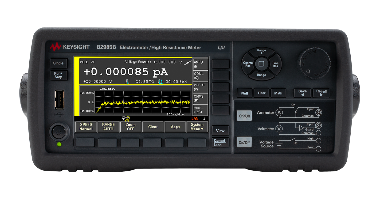 B2980 Series Femto/Picoammeter and Eletrometers: B2985B