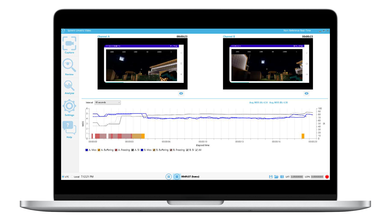 Umetrix Video