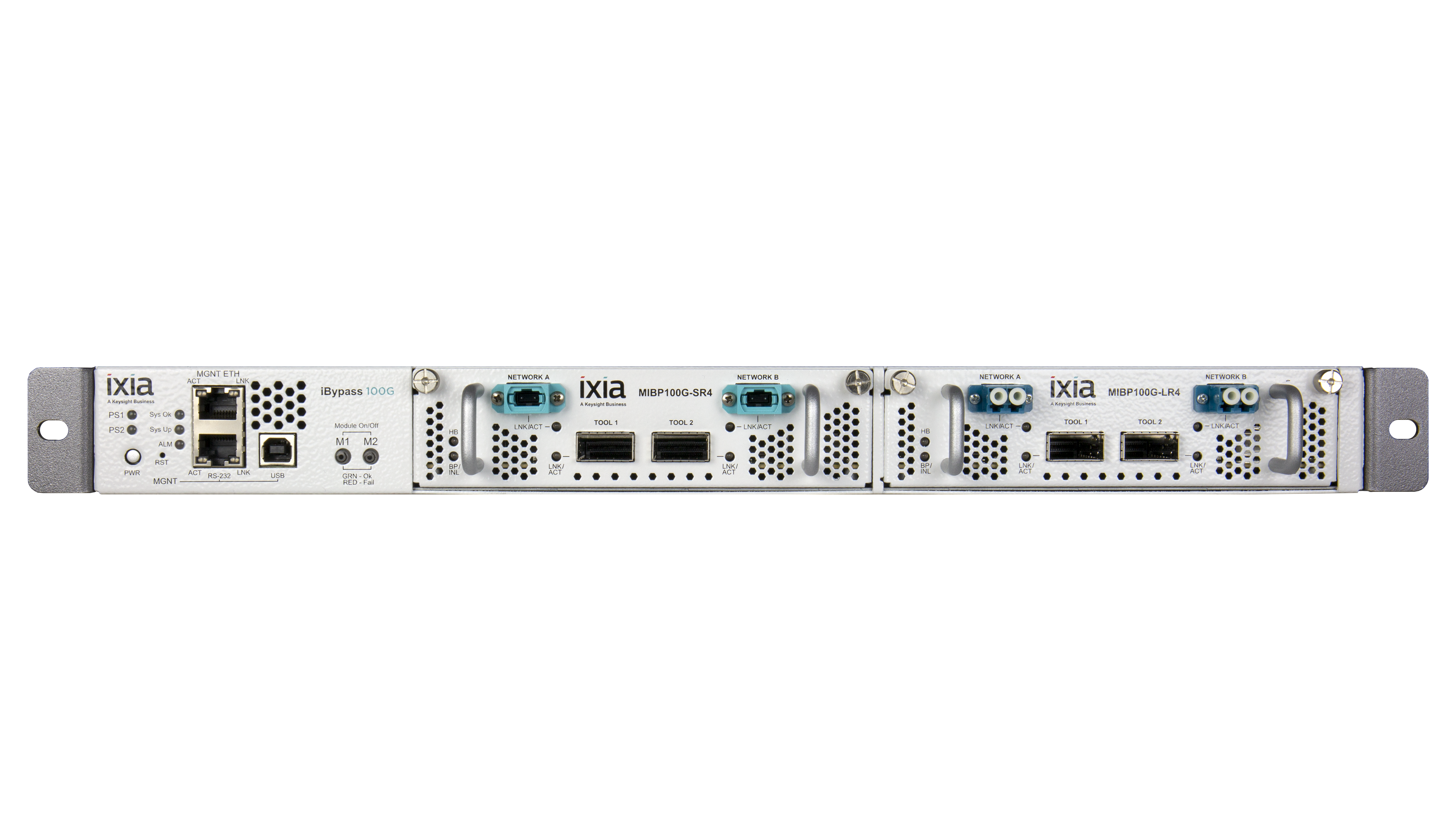 iBypass 100G