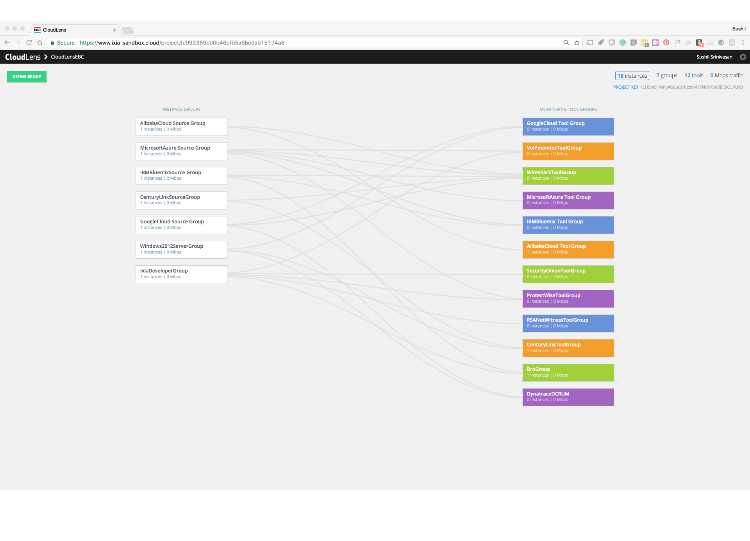 CloudLens  interface