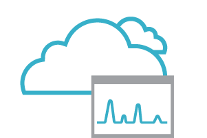 Cloud Monitoring