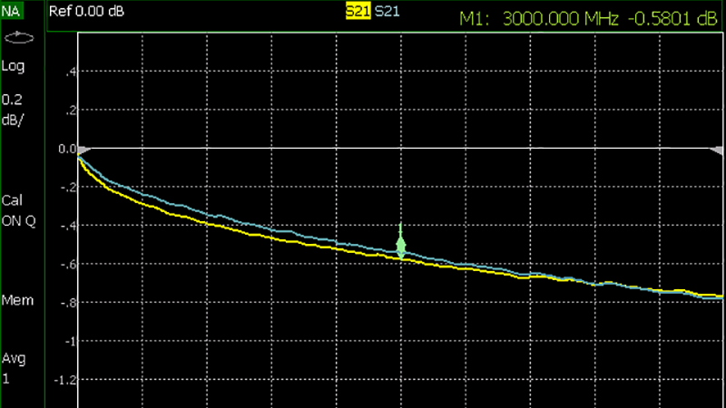 111――QuickCal