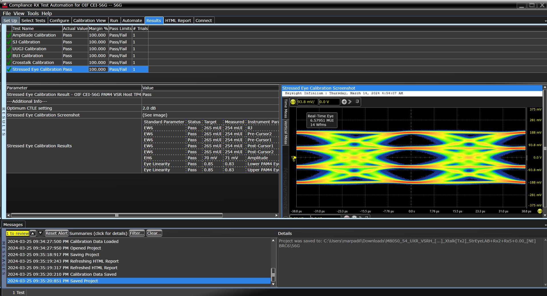 Example of Sinusoidal Jitter Calibration Test Results 