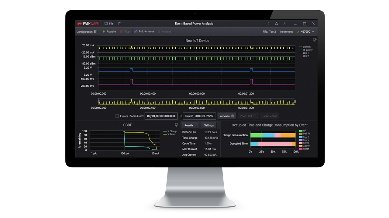 测量软件-仪器测量软件-是德科技Keysight