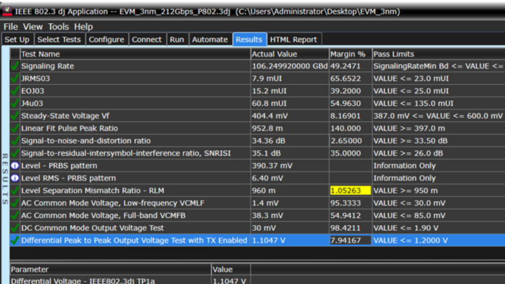 D90203DJC IEEE 802.3dj 电气发射器合规性测试软件