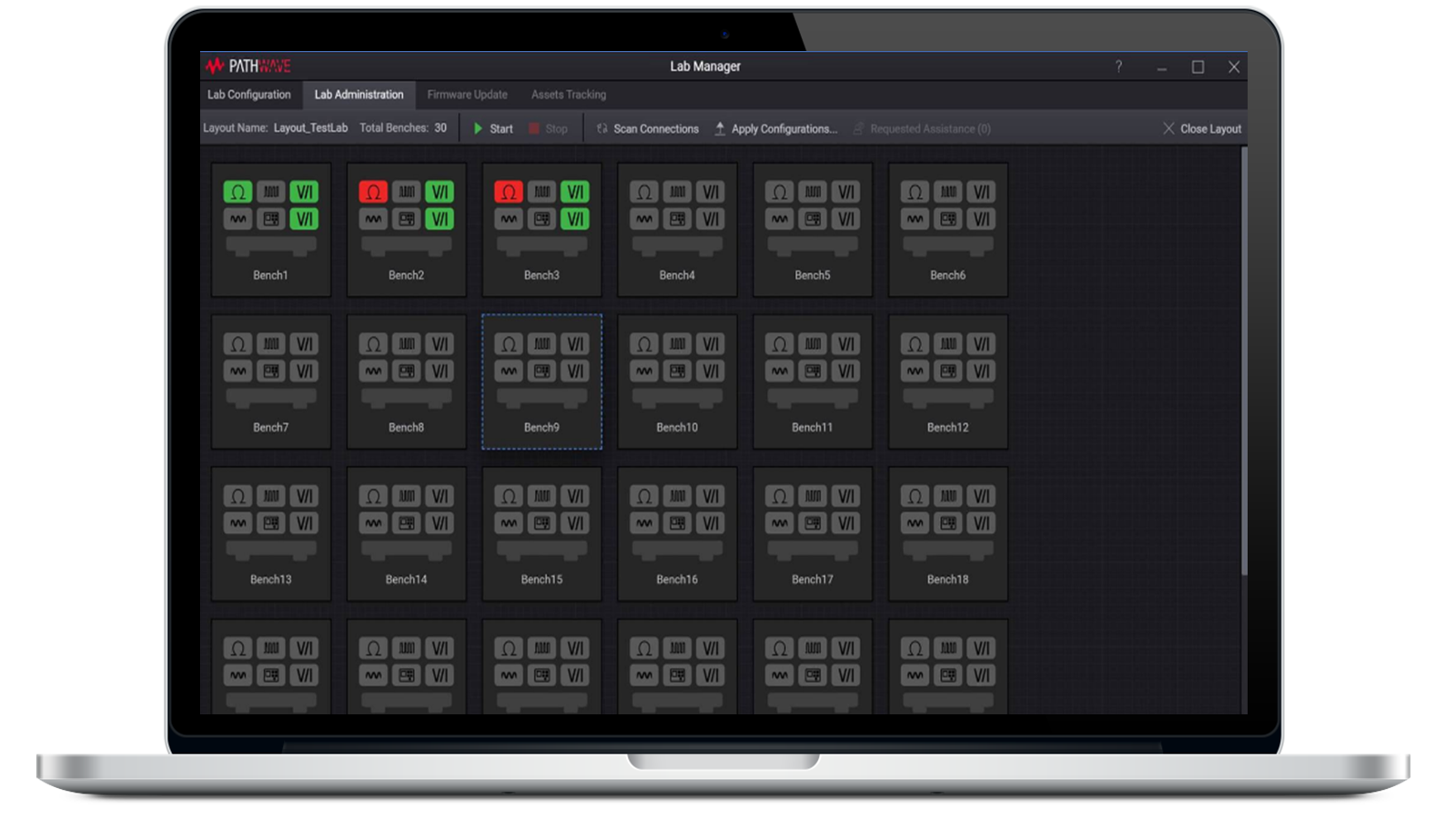 PathWave Lab Management and Control