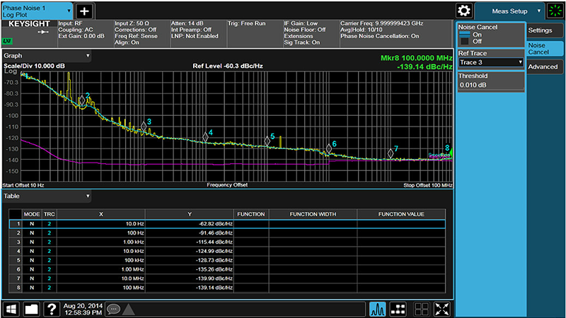 N9068EM0E 相位噪声测量应用软件