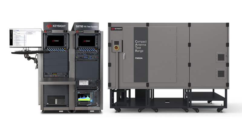RF RRM DVT 符合性工具套件