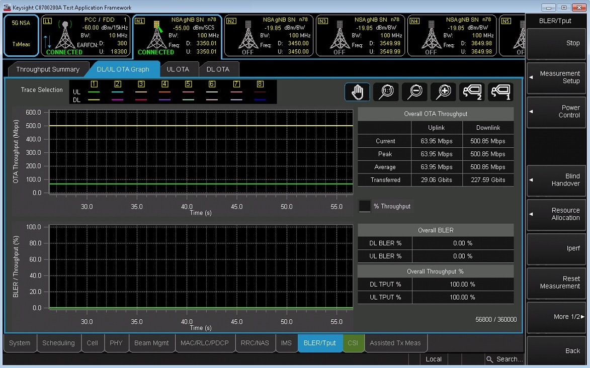 数据吞吐量 C8700200A UXM 5G 测试应用软件