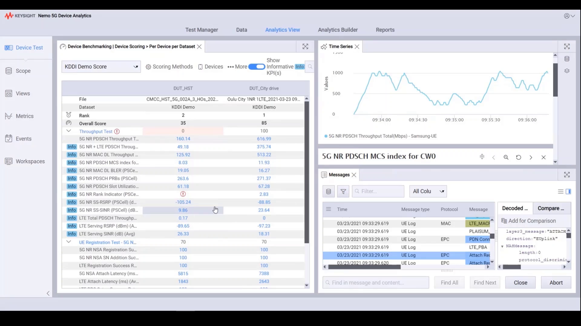 C8709000A Virtual Drive Test Software Keysight