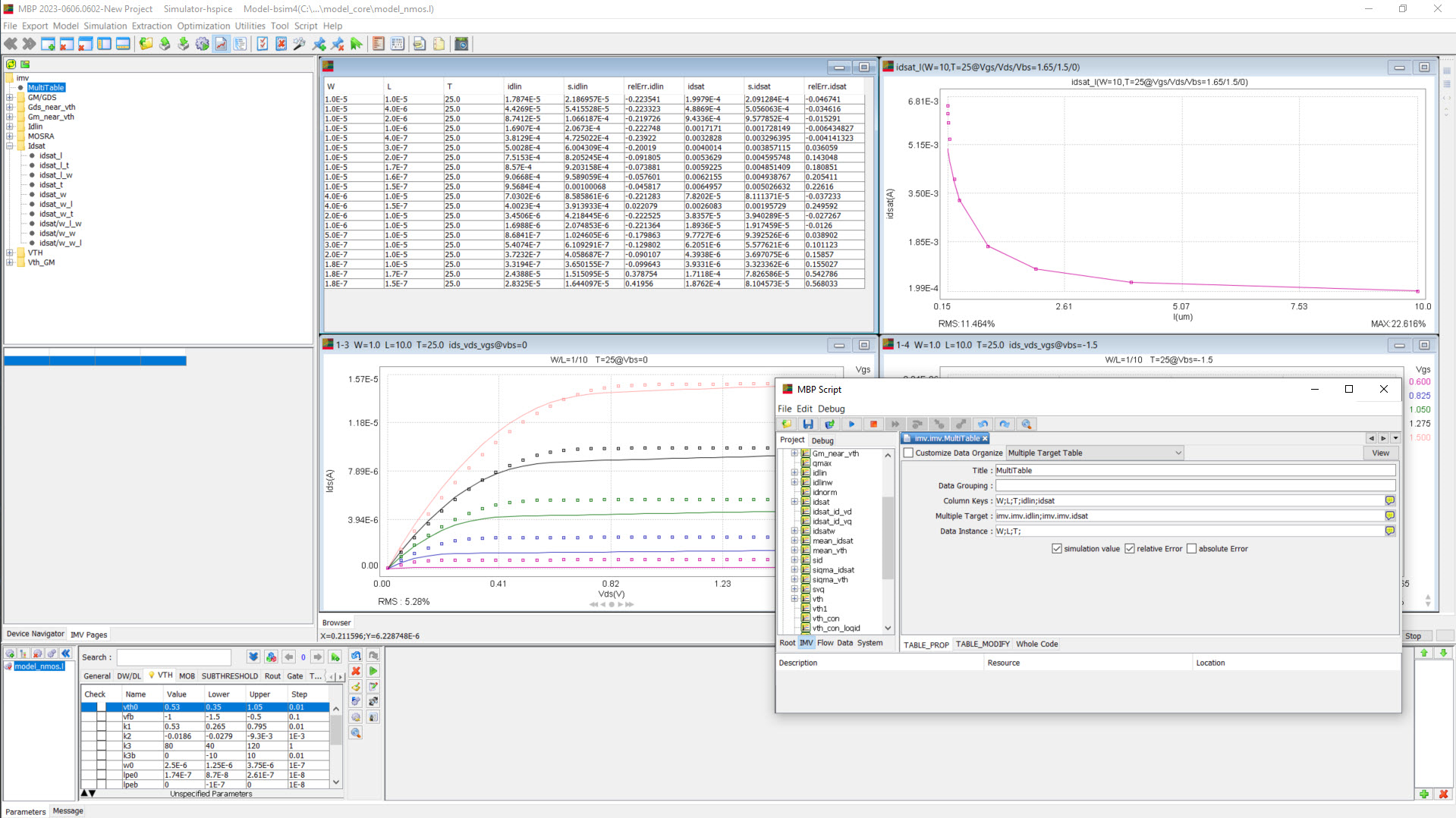 Intermediate Variable (IMV) Table Function in PathWave Model Builder