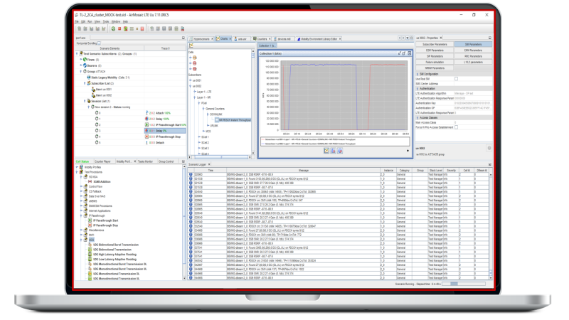 Radio and O-RAN Performance Validation
