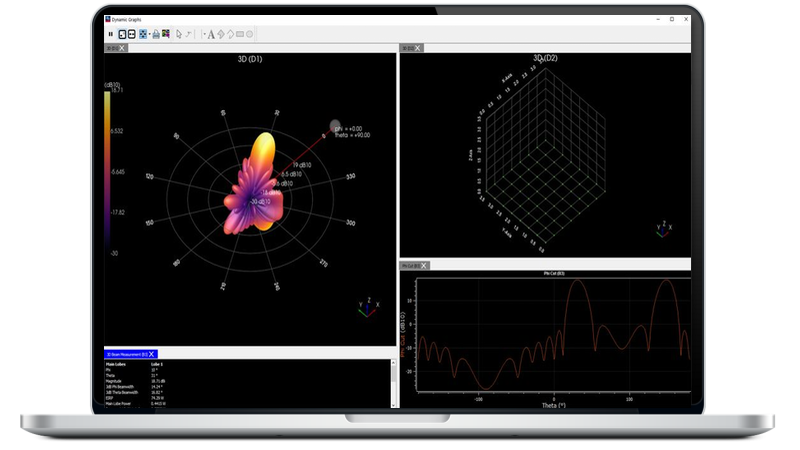 W4503E PathWave Phased Array Simulation