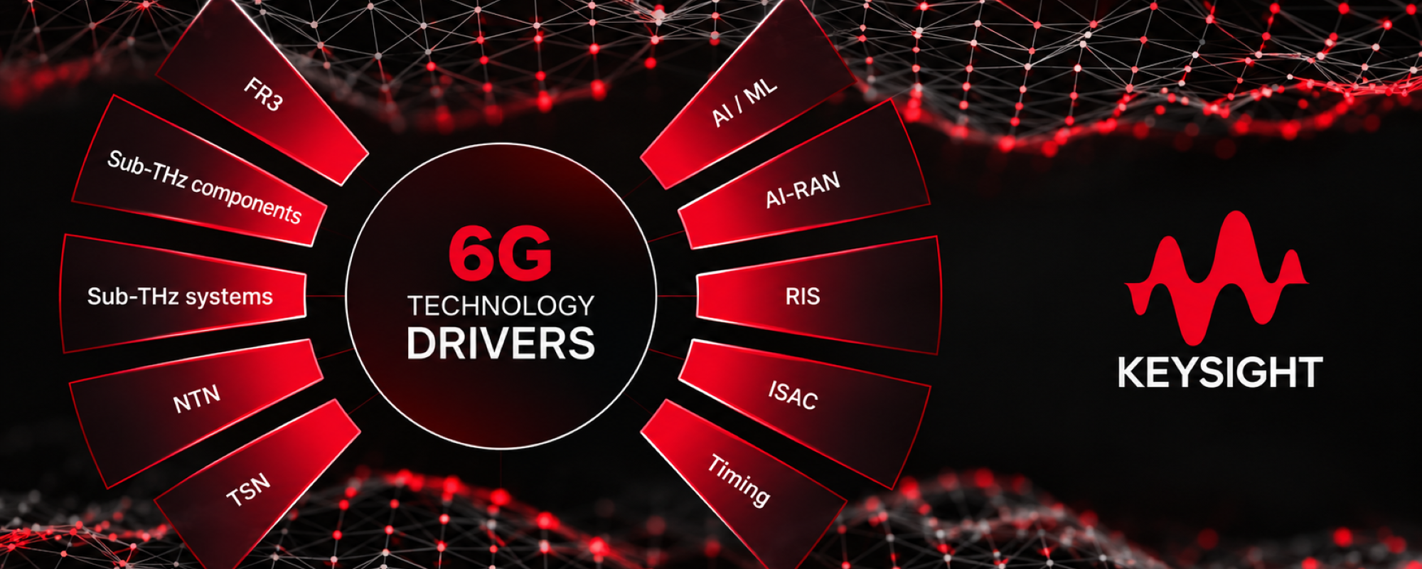 6G解决方案：是德科技6G技术驱动因素