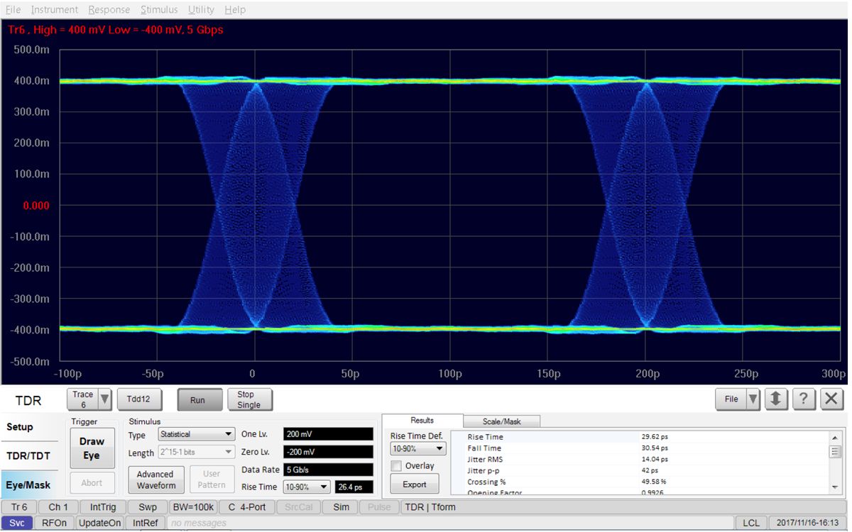 Network Analyzer Software