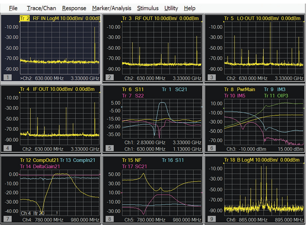 网络分析仪可进行频谱分析