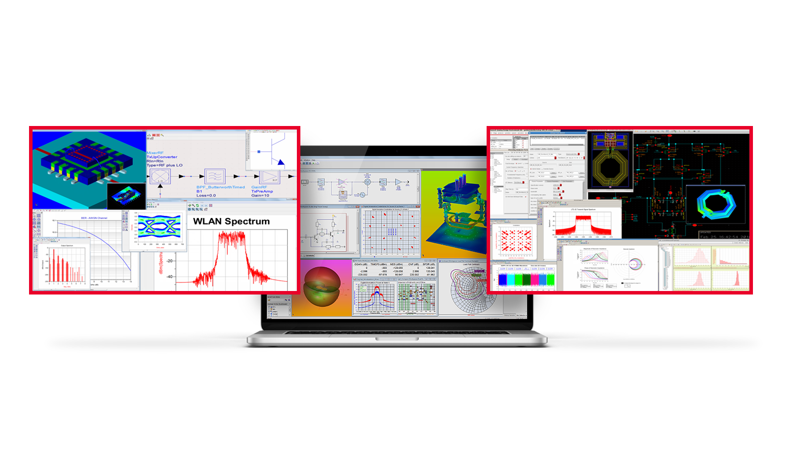Keysight PathWave ADS GoldenGate Genesys