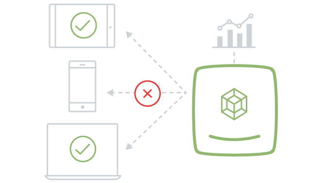 WLAN 基础设施测试