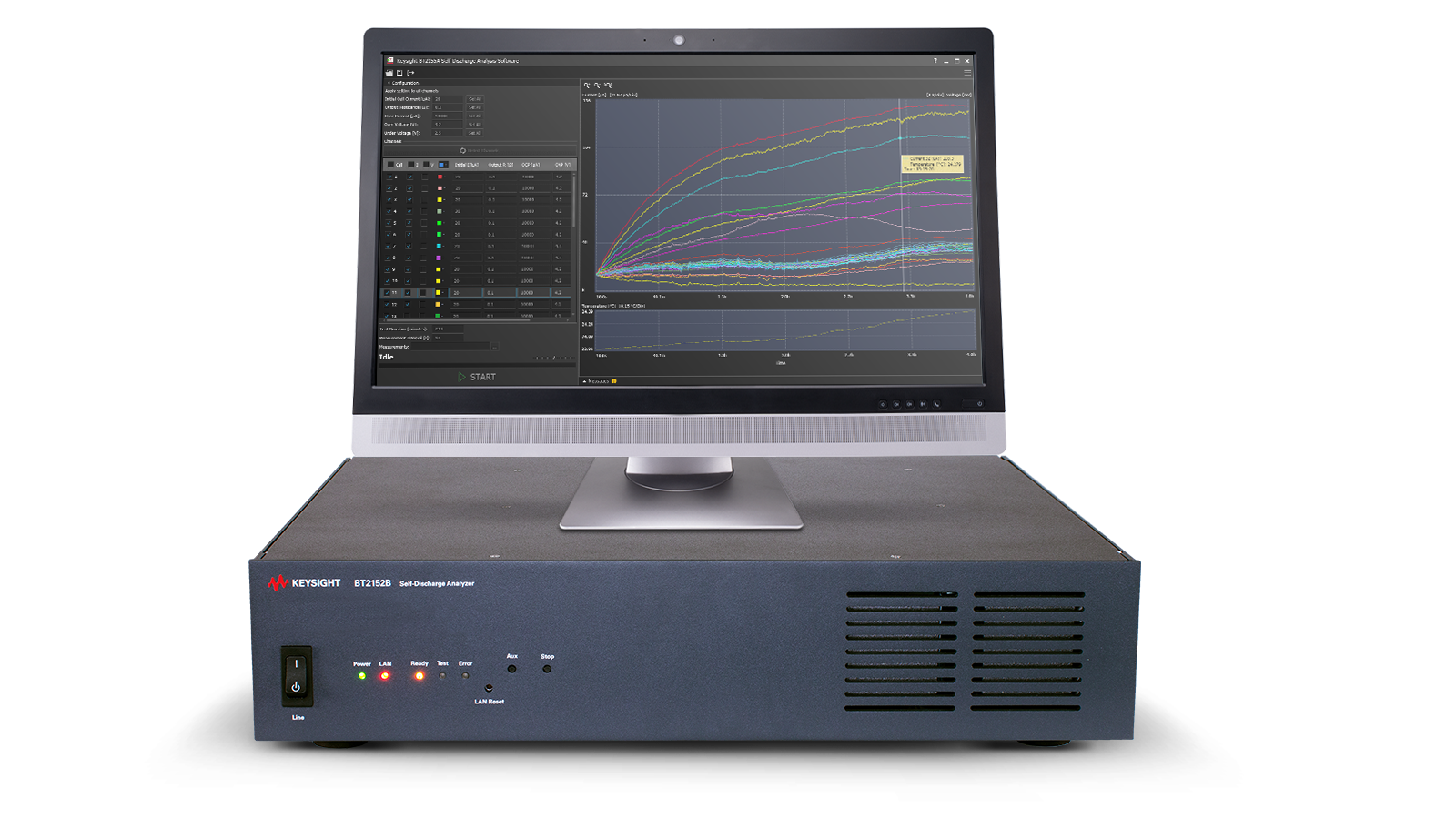Cell Self-Discharge Analyzer