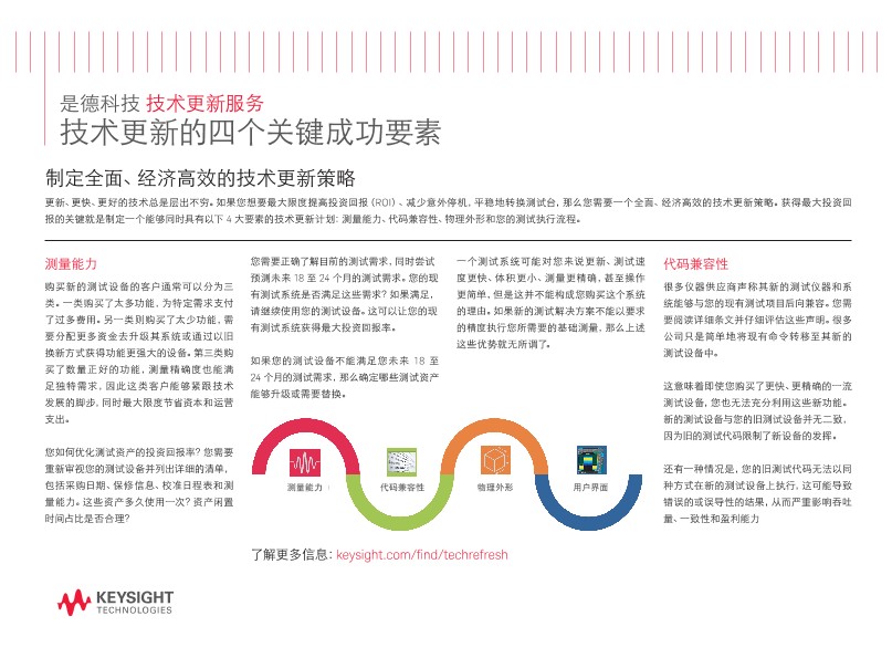 技术更新的 4 个关键成功要素