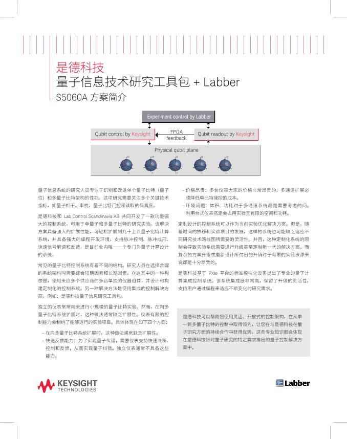 量子信息技术研究工具包 + Labber - S5060A 方案简介