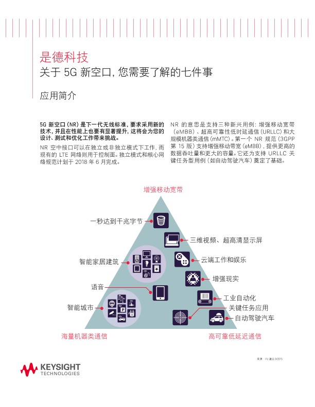 关于 5G 新空口，您需要了解的七件事