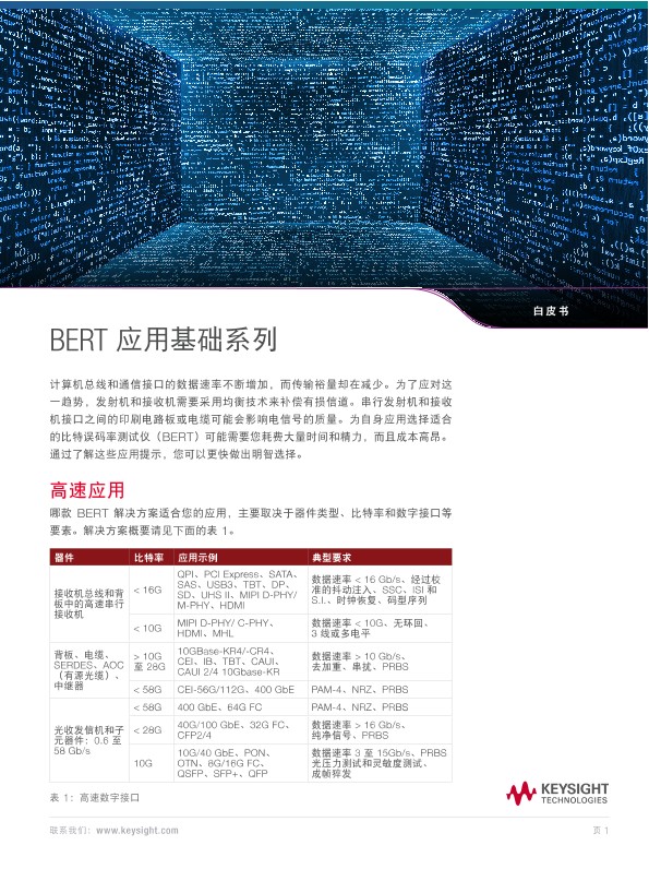 BERT 应用基础系列