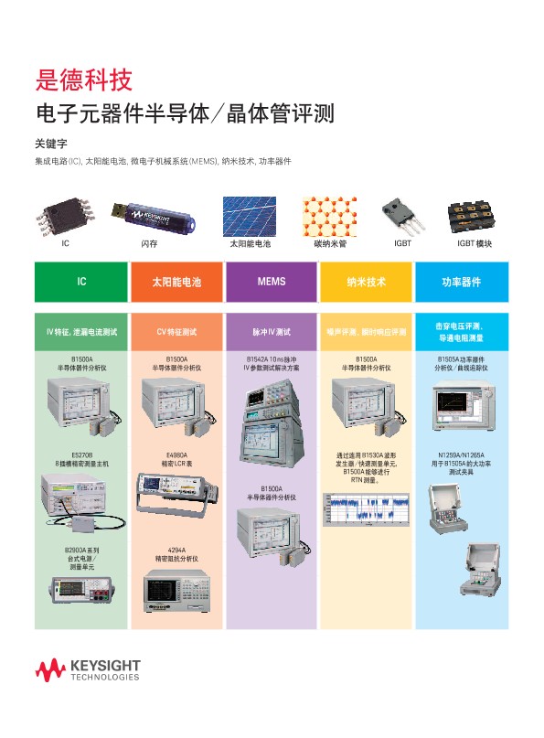 电子元器件半导体/晶体管评测