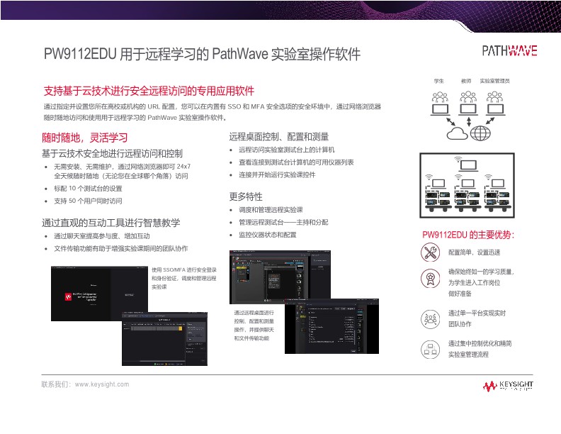 PW9112EDU PathWave 远程学习实验室运行软件