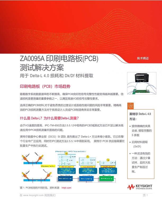 ZA0095A 印刷电路板(PCB) 测试解决方案