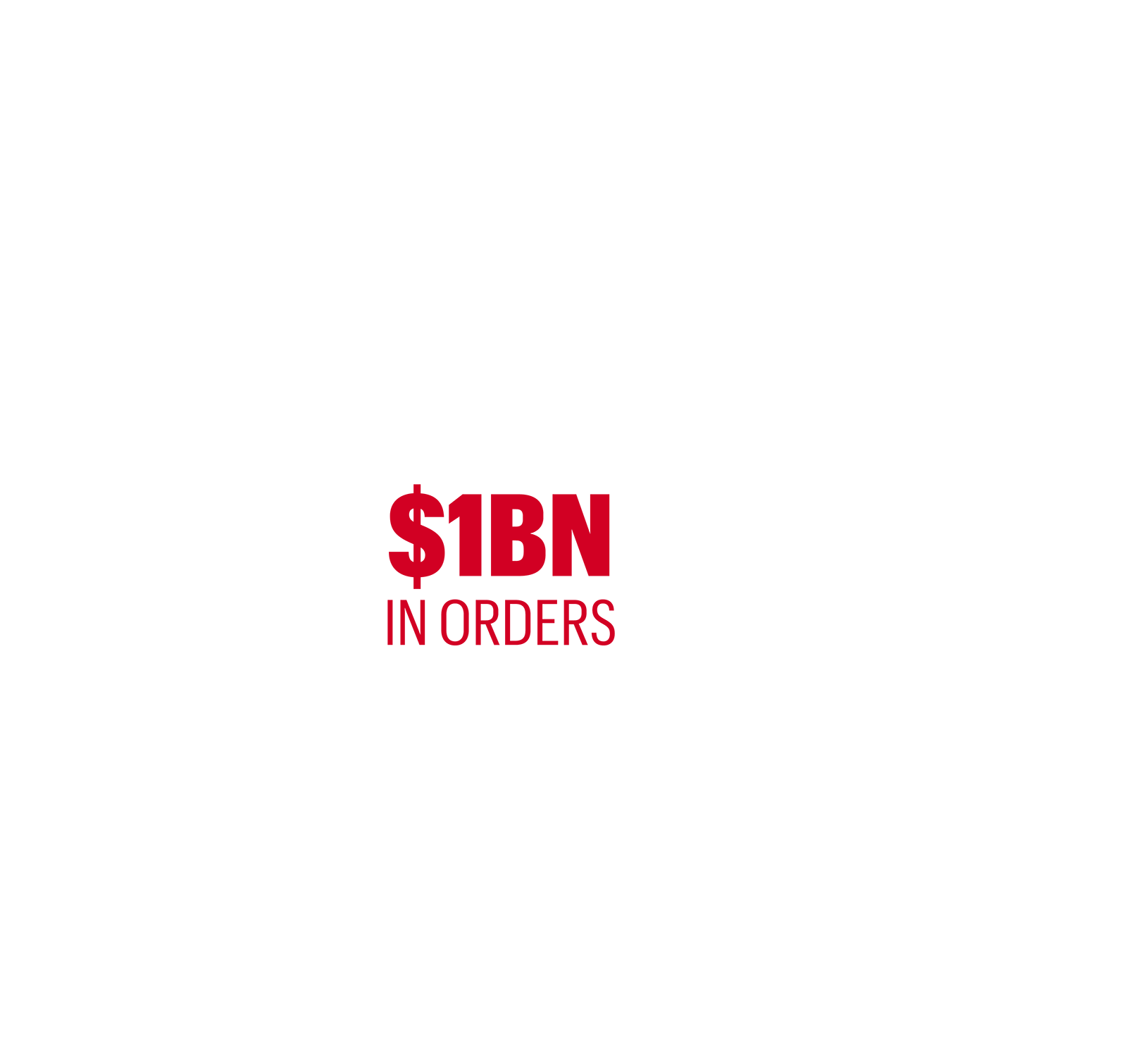 中国概况
