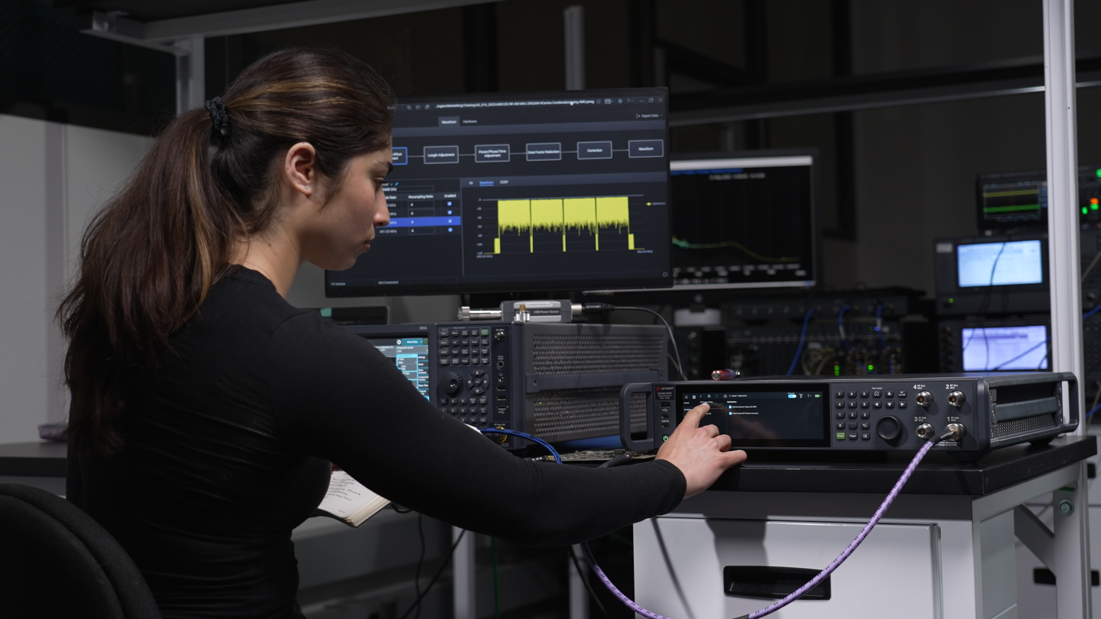 World’s first vector signal generator with an embedded reflectometer delivers extremely accurate signals