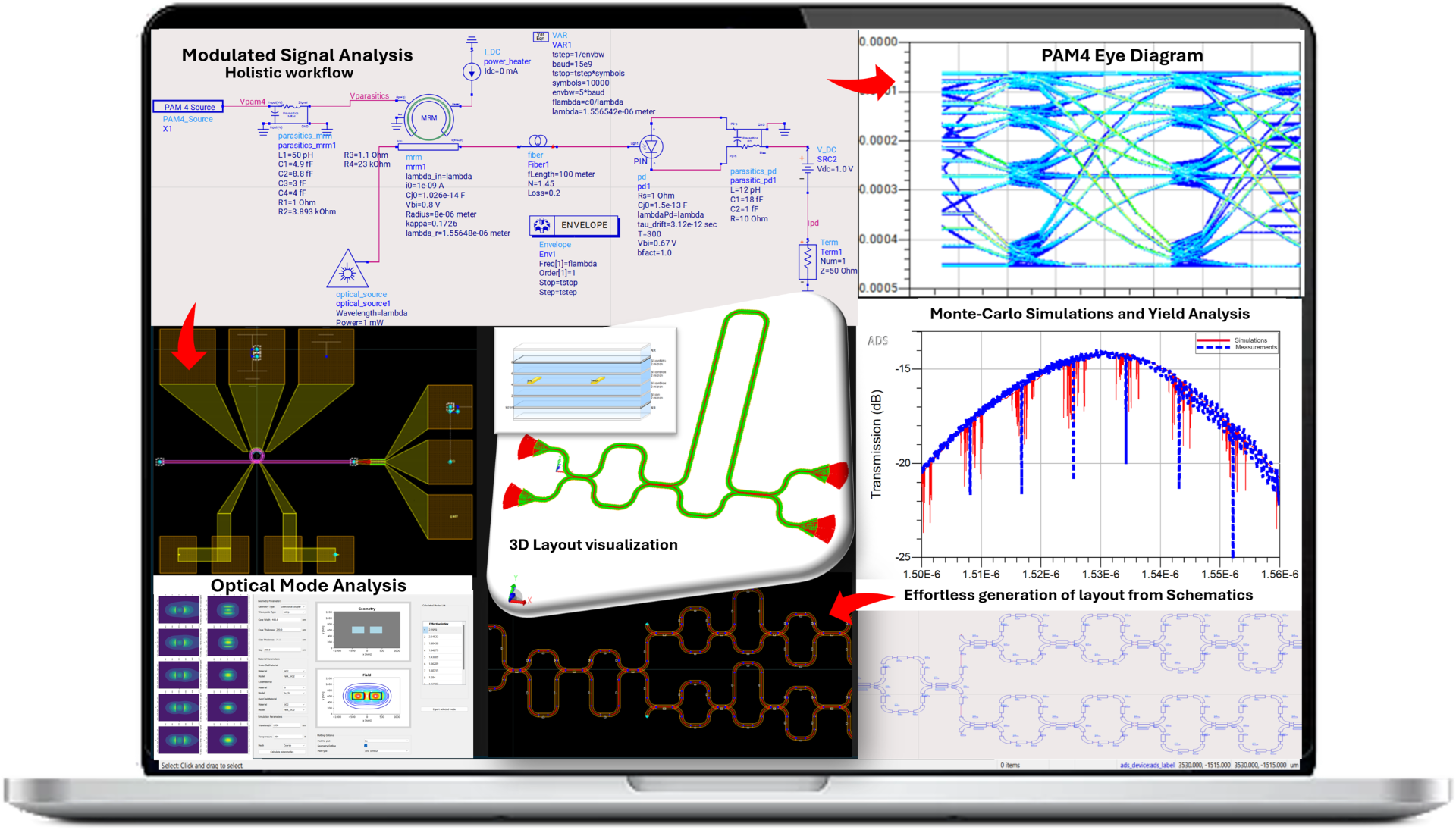 Keysight Launches Comprehensive Solution for Accurate and Seamless Photonic Circuit Design
