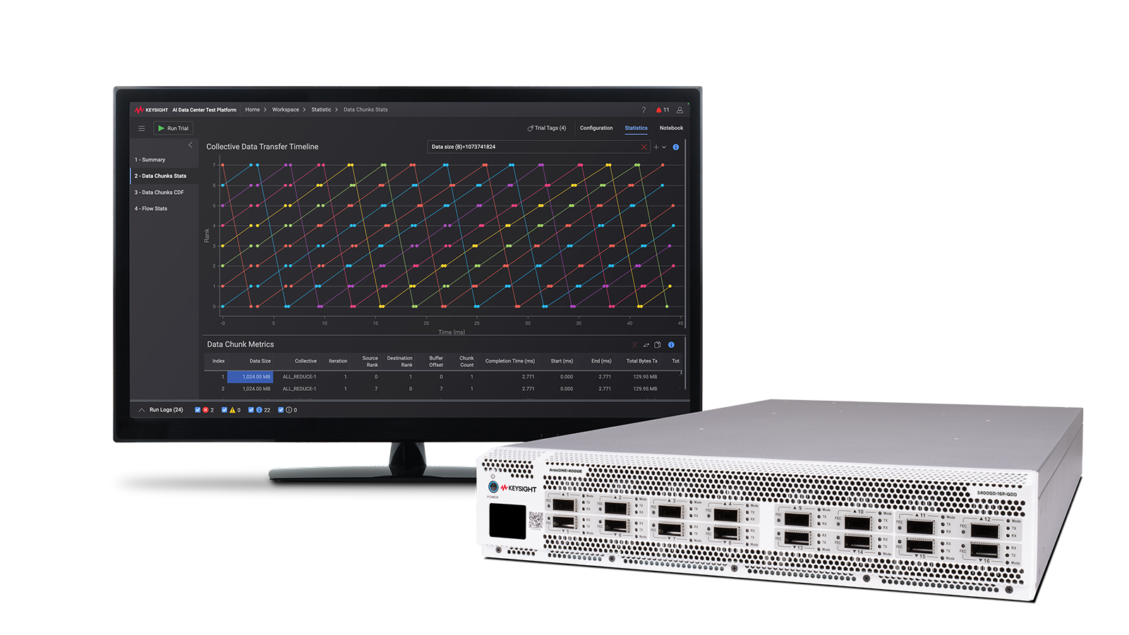 DCA样示波器 -Keysight AI
