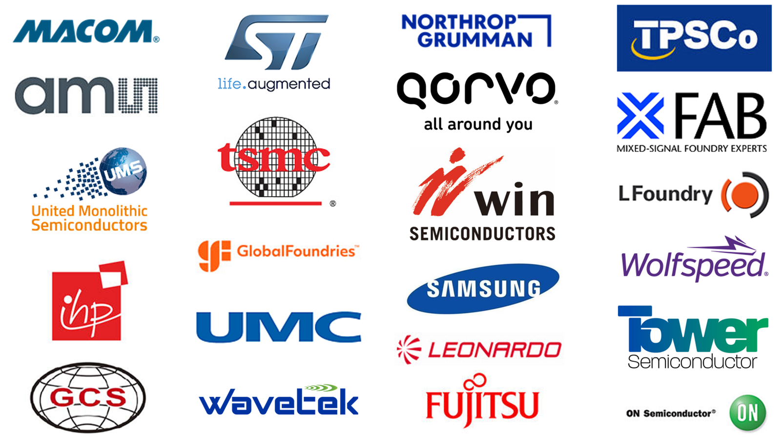 Keysight EDA software tools work with IC foundries on PDKs