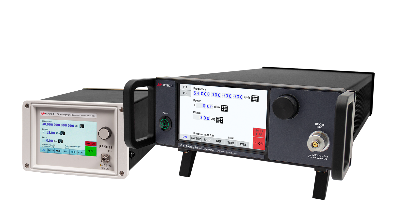AnaPico AP5021A