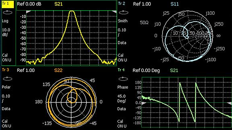 2 port s parameters software screenshot