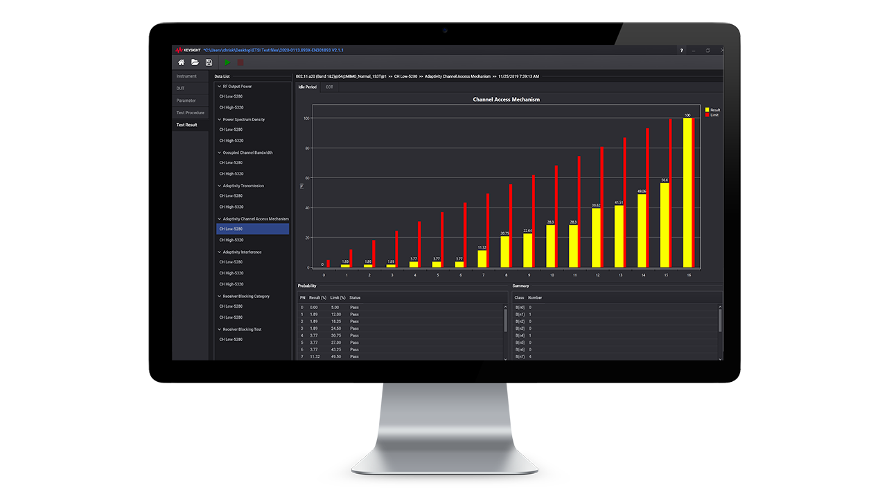 IoT Regulatory Compliance Software